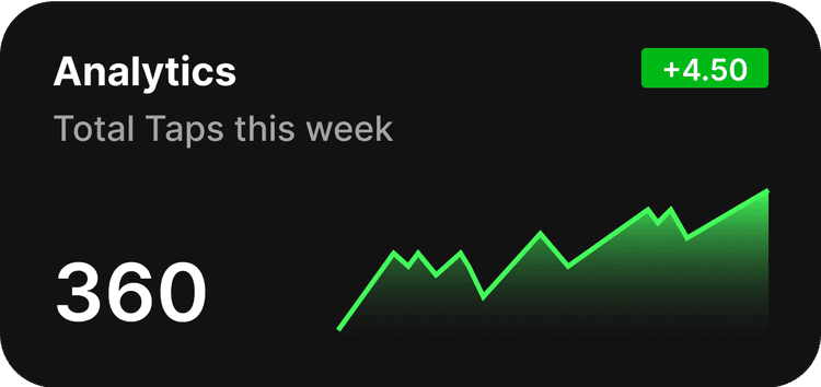 stocks2